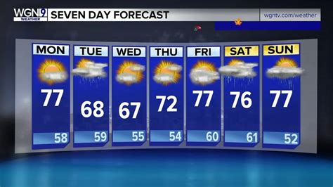 Be prepared with the most accurate 10-day forecast for New Britain, CT with highs,. . 7 day forecast ct